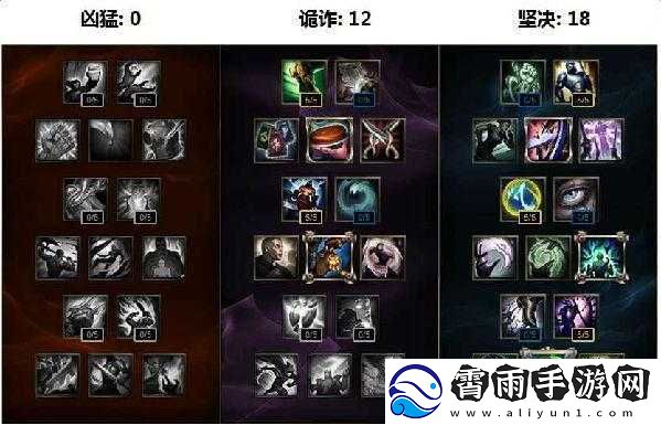 英雄联盟S8赛季锤石符文天赋搭配指南