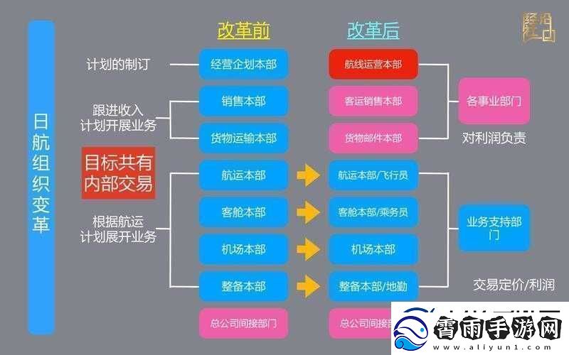 精品日本一线二线三线区别在解析