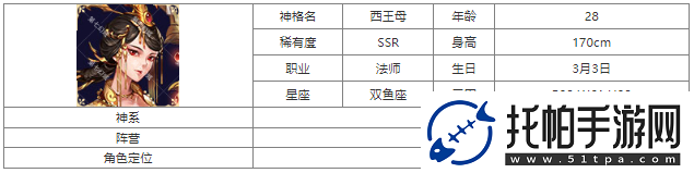 第七幻域西王母神格图鉴具体一览