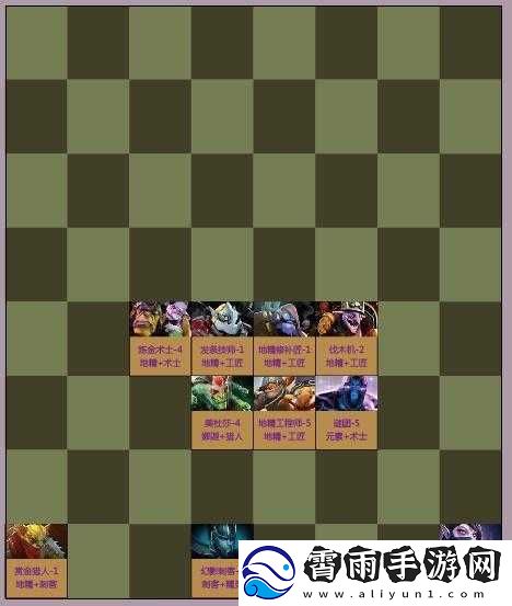 dota2-自走棋：教你打造无敌阵容-称霸棋盘