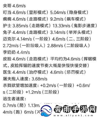 黎明杀机躲避屠夫技巧全解析：走位小策略详解