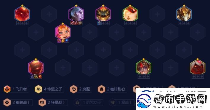金铲铲之战狂暴命运枪阵容玩法技巧全解析