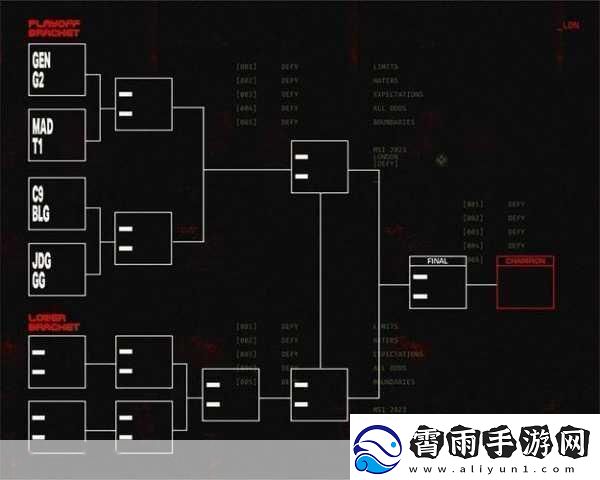 英雄联盟msi2021淘汰赛什么时候打lol2021msi决赛赛程