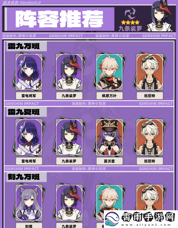 原神九条裟罗带什么圣遗物