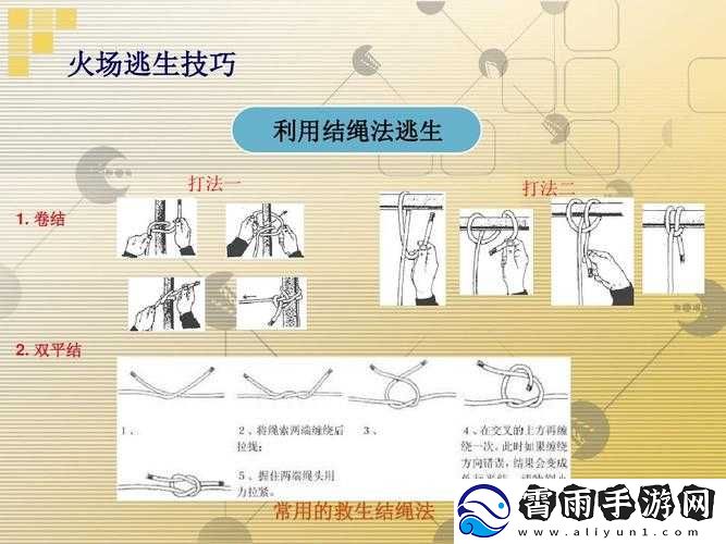 预防绳子打结勒在缝里行的方法