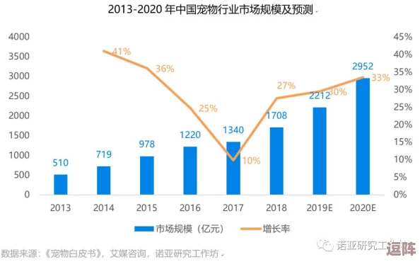 精品国产黄片＂在国内外市场的影响力逐渐扩大