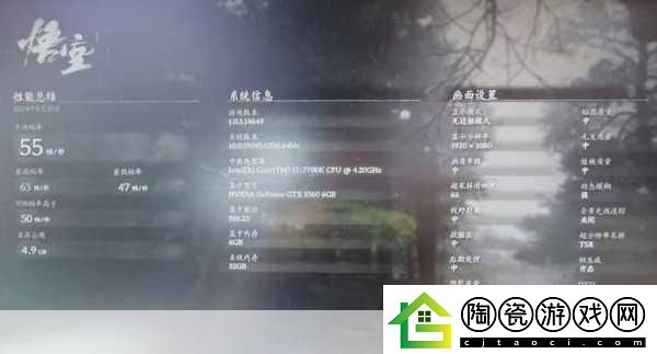 黑神话性能测试新突破