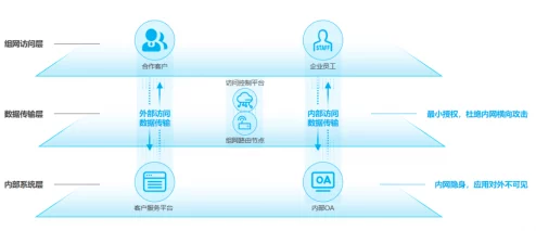 成品网站5778入口