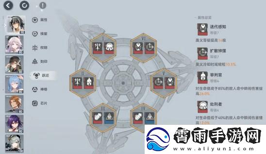 深空之眼伽梨阵容搭配攻略