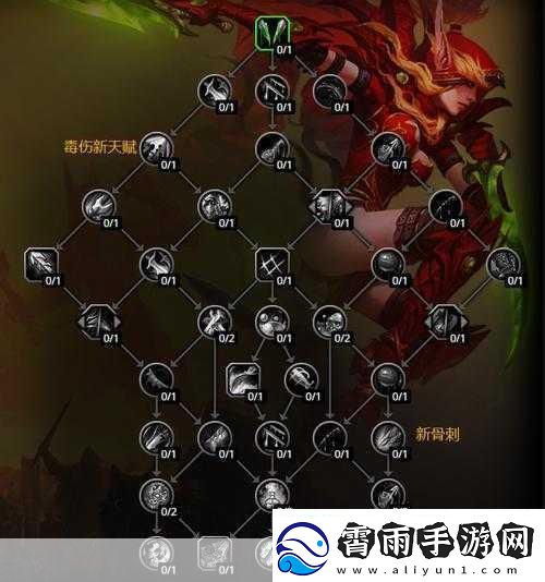 魔兽世界怀旧服Plus盗贼天赋加点全攻略