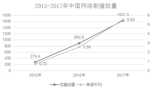 香蕉视频入口