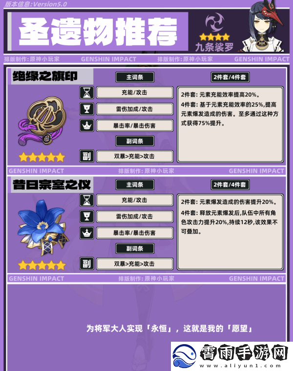 原神九条裟罗带什么圣遗物