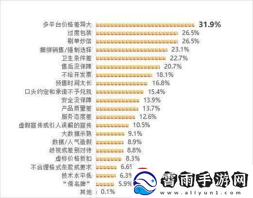 精品二三线品牌如何影响消费者选择