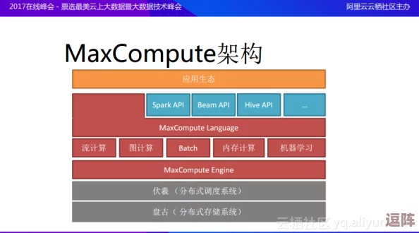 xdvios安装包最新进展：全新功能与优化提升用户体验-助力开发者更高效地使用工具