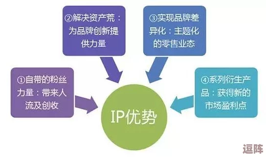 成品网站5778入口：深入了解在线购物平台的功能、优势及用户体验提升策略