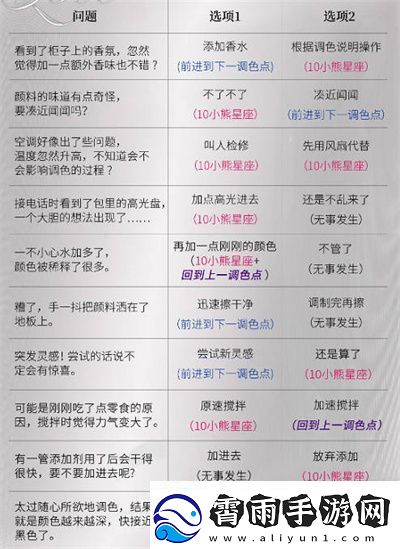光与夜之恋调色灵感问答全攻略