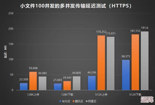 国内外100免费CRM软件入口