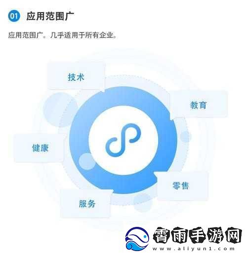 黄页站推广免费
