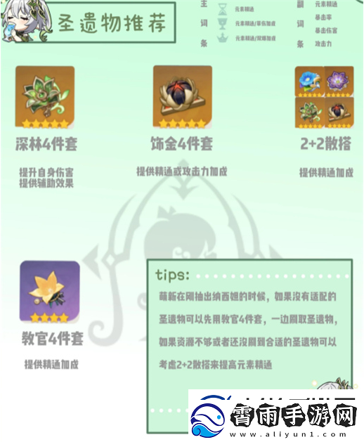 原神纳西妲怎么培养2024