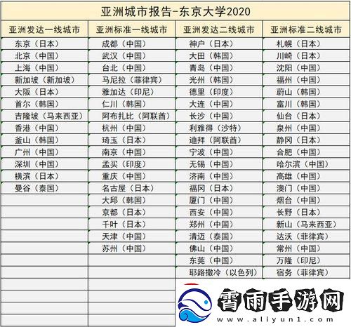 日本科技江湖