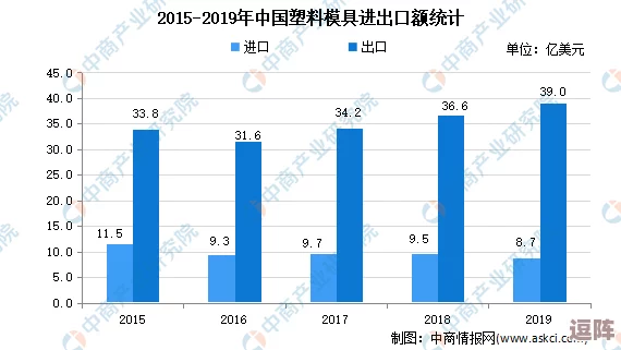 色母tpu和子色母abs的区别及其在塑料行业中的应用进展分析