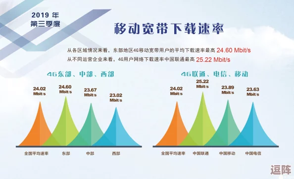 水多多高清