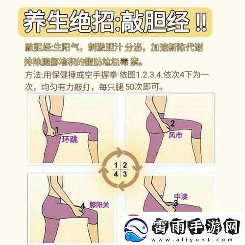 敲大腿外侧-笑谈科技圈的神秘“健身”法