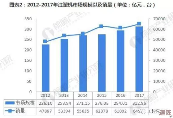 色母tpu和子色母abs的区别及其在塑料行业中的应用进展分析