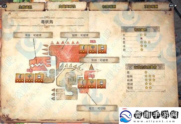 怪物猎人世界毒妖鸟位置介绍