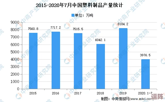 色母tpu和子色母abs的区别及其在塑料行业中的应用进展分析