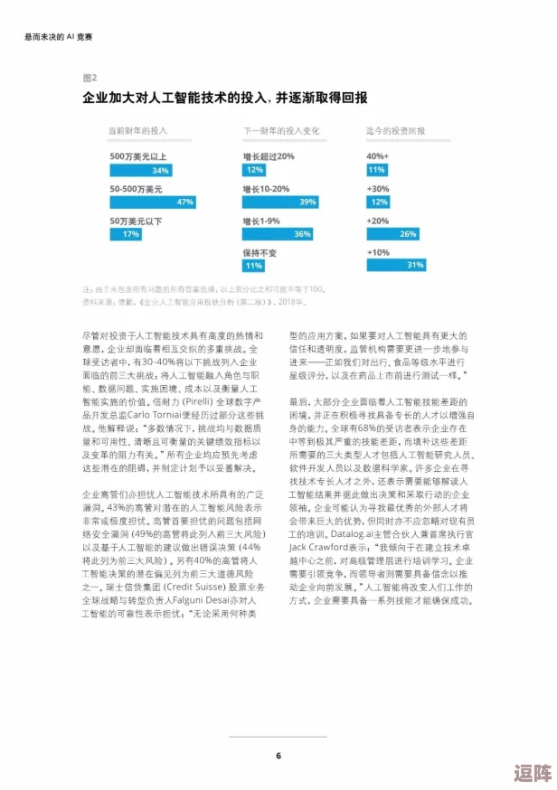 xxxx19：全球科技巨头齐聚-共同探讨未来人工智能的发展与挑战