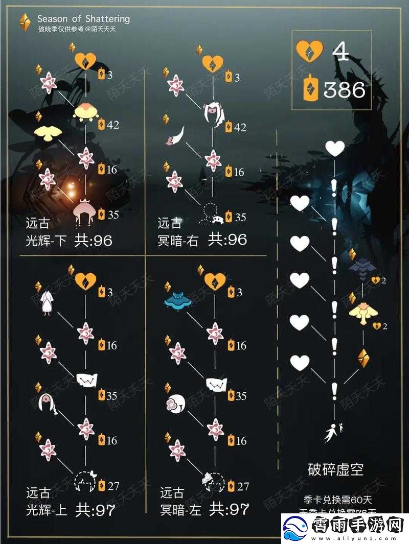 光遇破碎季全新兑换表详细呈现-精彩物品一览无余
