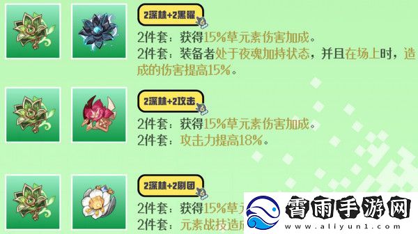 原神基尼奇圣遗物搭配攻略