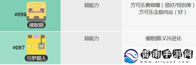 宝可梦大探险催眠貘进化等级全解