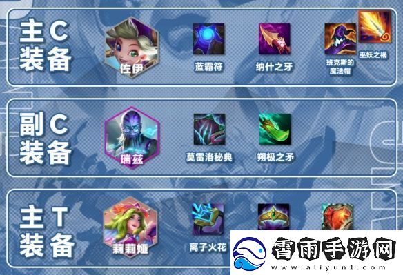 金铲铲之战S12堡垒赌佐伊阵容怎么玩