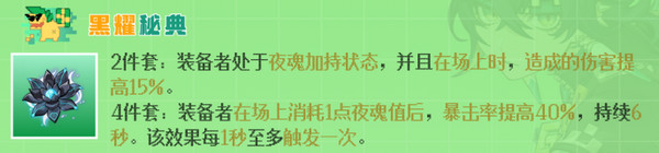 原神基尼奇圣遗物搭配攻略