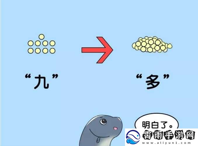 探索九浅一深与左三右三搭配方法