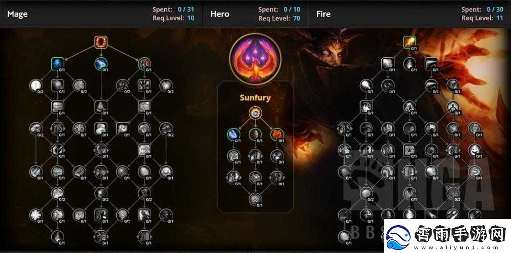 Dota2发条技师天赋树攻略：全面天赋树选择指南