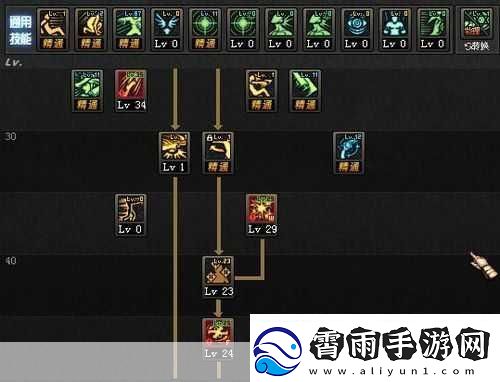 地下城与勇士-起源漫游枪手加点出装玩法深度剖析