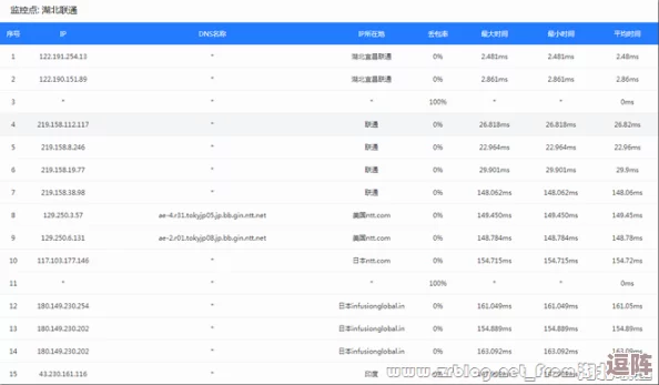 日本vpswindows18