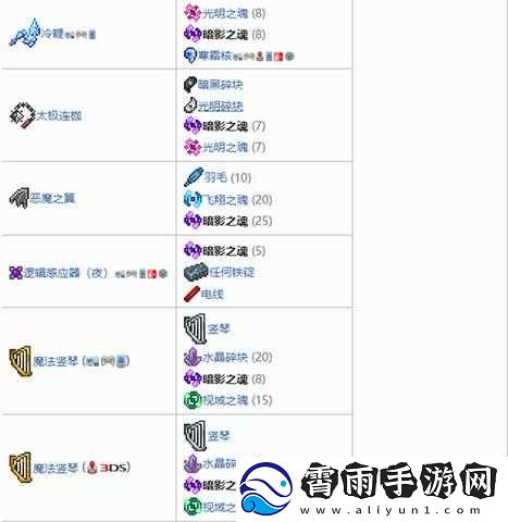 泰拉瑞亚神秘角色揭秘：苍蝇博士位置指南及属性掉落详细介绍