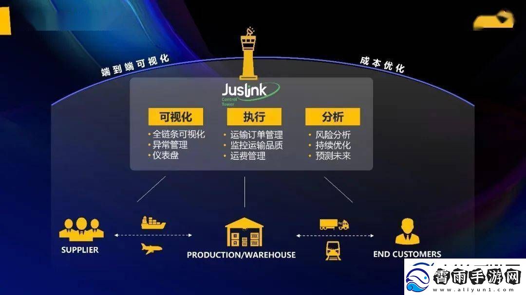 探索红玫瑰社区在线论坛