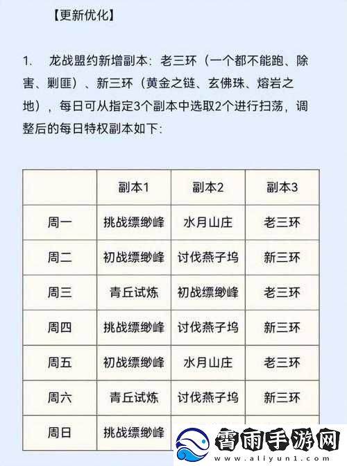 全民突击扫荡卡怎么获得
