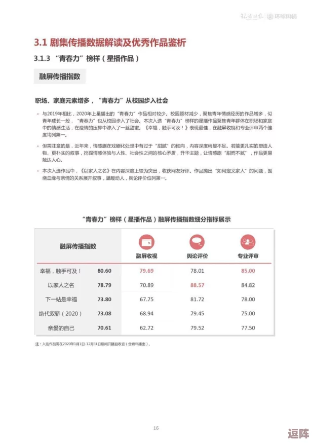 美国大片好看的原因与影响