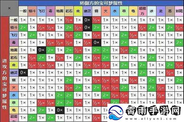 剑与家园