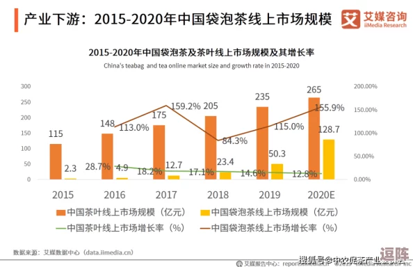 嫩草精品：探讨当代年轻人对高品质生活方式的追求与消费心理分析