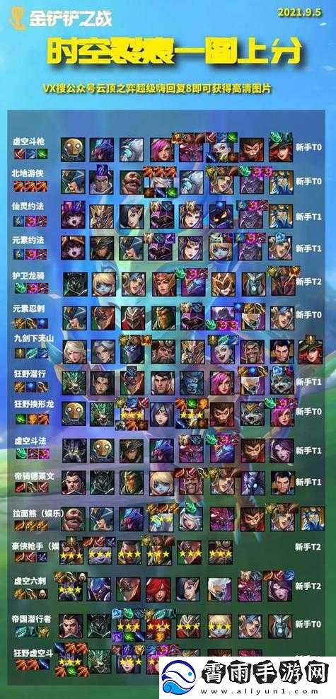 金铲铲之战手游各职业表现大盘点