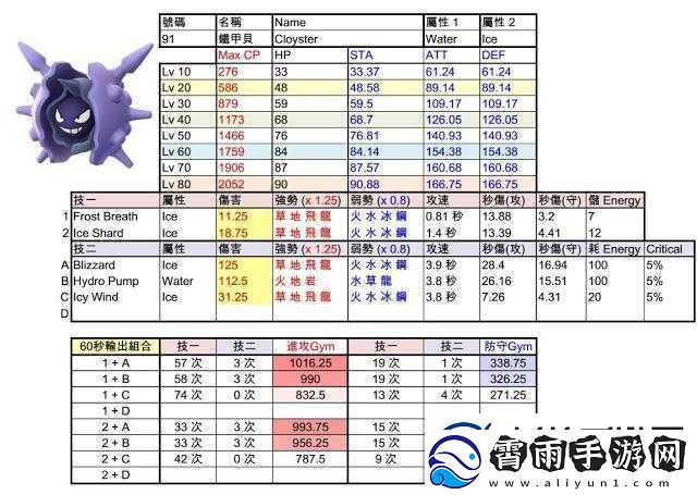 口袋妖怪复刻