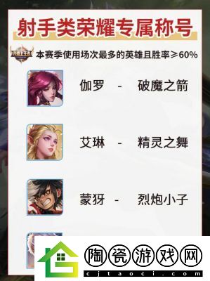 王者荣耀
