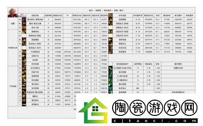 DNF神界版本期驱魔师女职业技能加点和护石